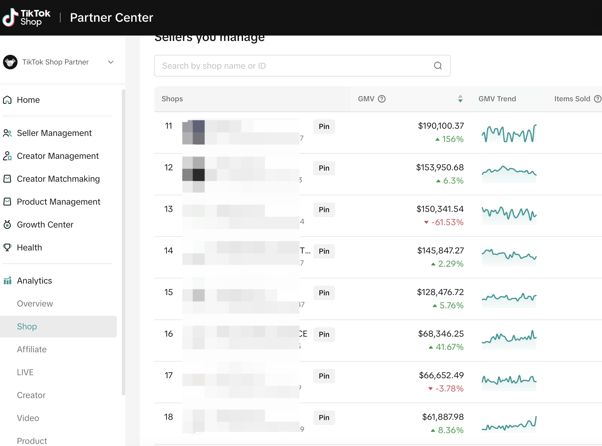 Real official agency backstage live numbers
